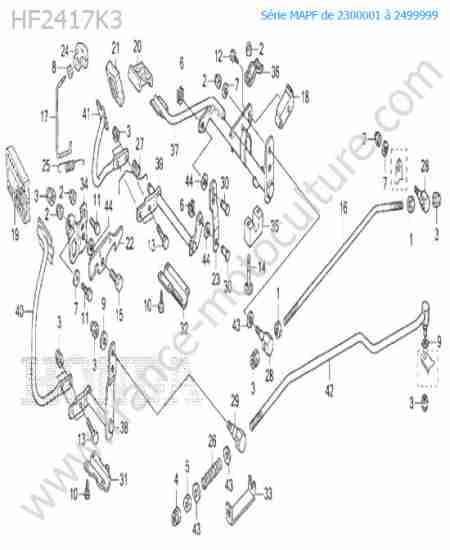 HONDA - HF2417K3 : Systeme pedale