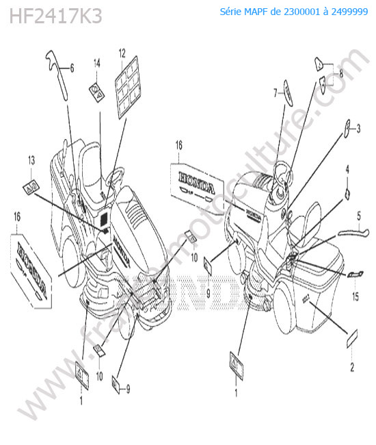 Etiquettes HONDA HF2417K3