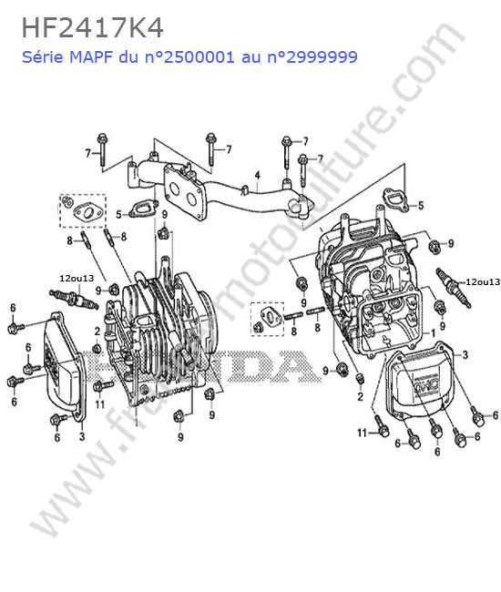Cylindre HONDA HF2417K4