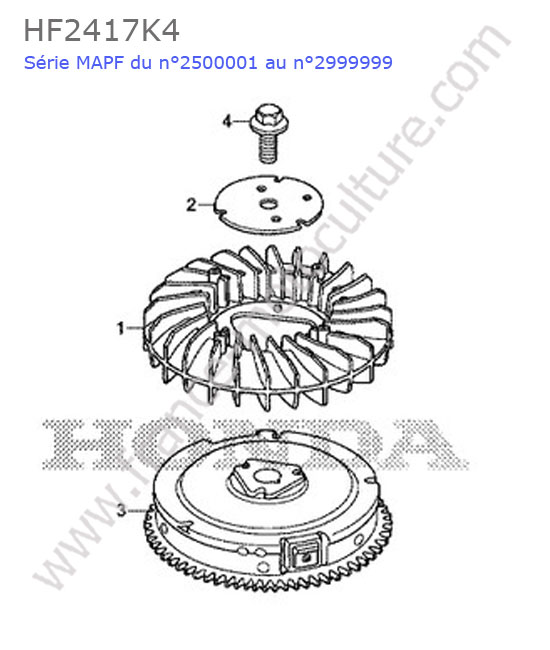 Volant moteur HONDA HF2417K4