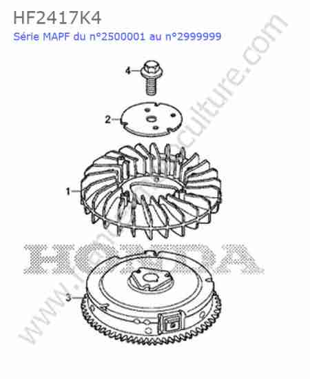 HONDA - HF2417K4 : Volant moteur