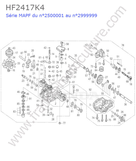 Boite vitesses HONDA HF2417K4