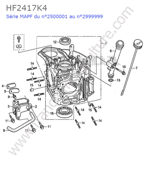 Bloc moteur HONDA HF2417K4