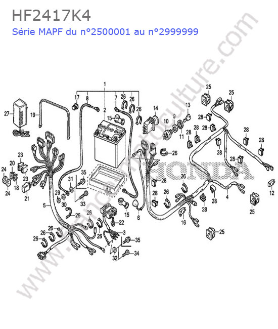 Electricite HONDA HF2417K4