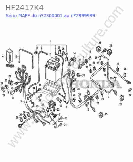 HONDA - HF2417K4 : Electricite