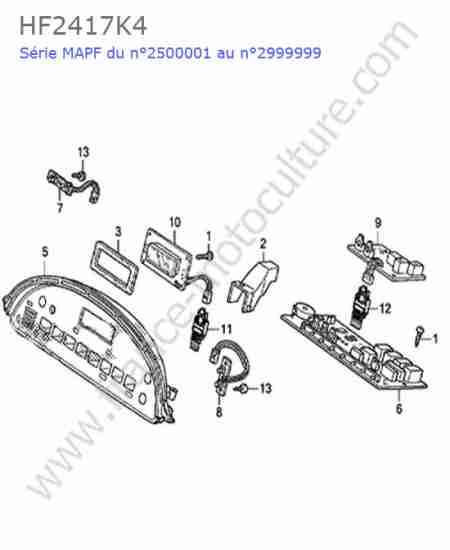 HONDA - HF2417K4 : Tableau bord