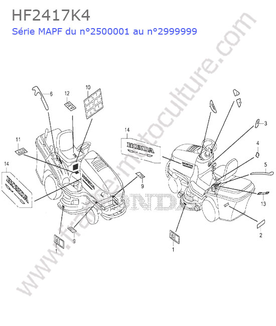 Etiquettes HONDA HF2417K4