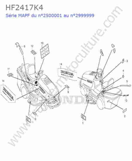 HONDA - HF2417K4 : Etiquettes