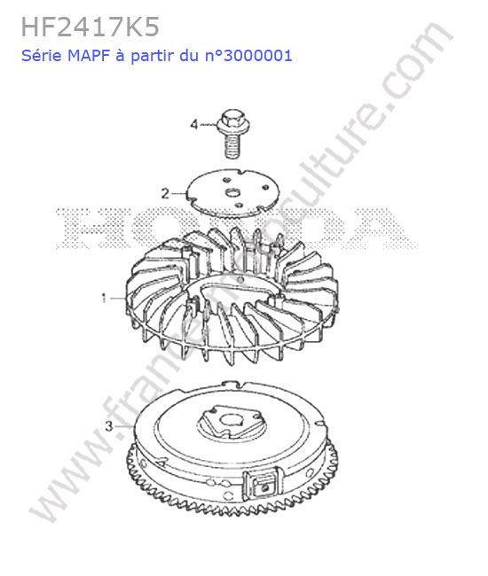 Volant moteur HONDA HF2417K5