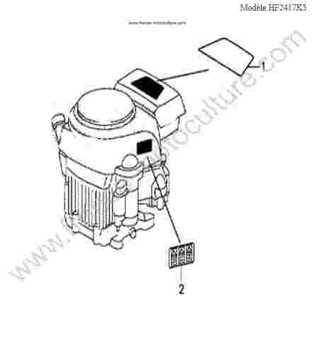HONDA - HF2417K5 : Etiquettes moteur