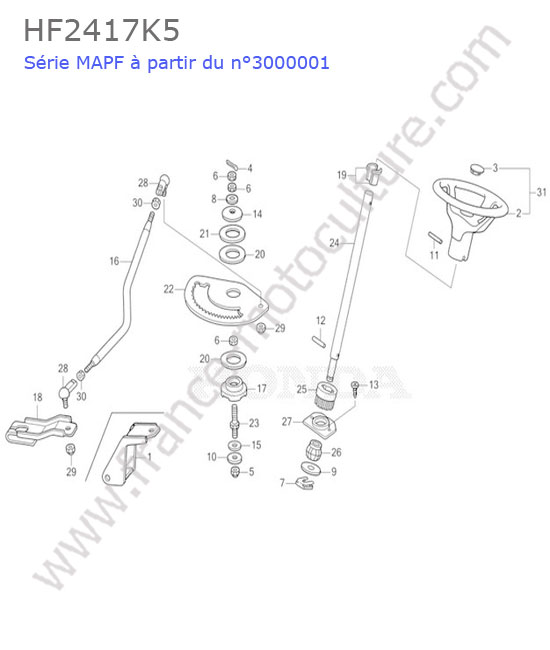 Direction HONDA HF2417K5