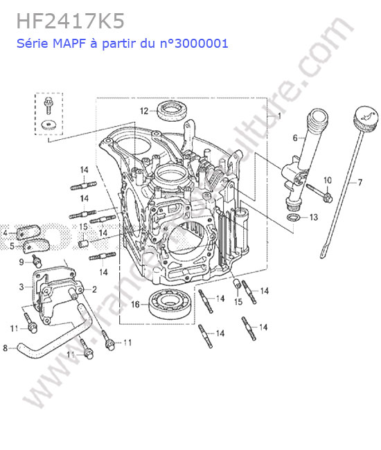 Bloc moteur HONDA HF2417K5