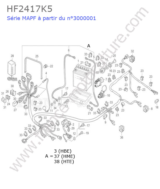 Système électrique HONDA HF2417K5