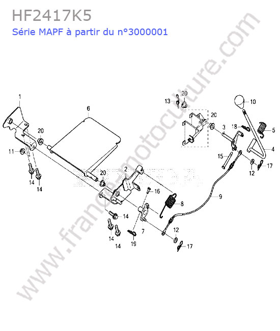 Système mulching HONDA HF2417K5