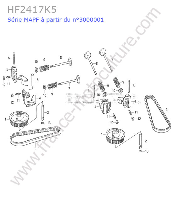 Soupapes HONDA HF2417K5