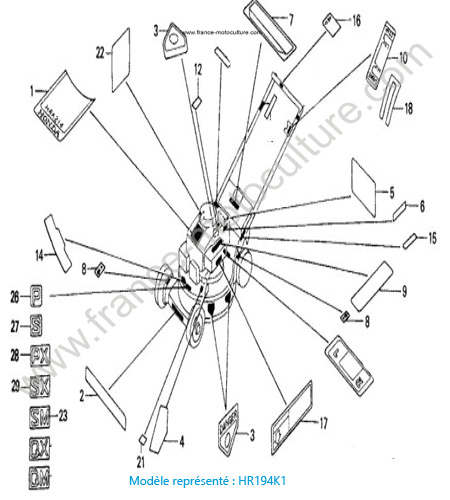 Etiquettes - K1 HONDA HR194
