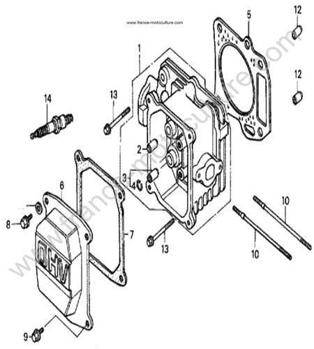 Culasse HONDA HR216