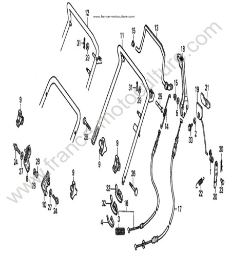 Guidon HONDA HR216