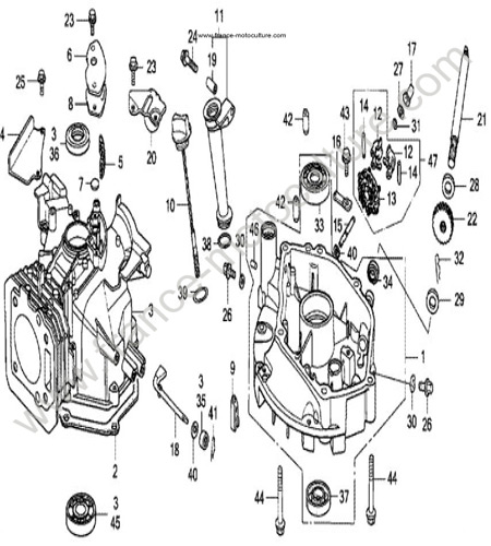 Bloc moteur HONDA HR216