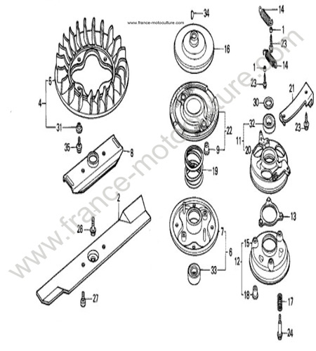Embrayage lame HONDA HR216
