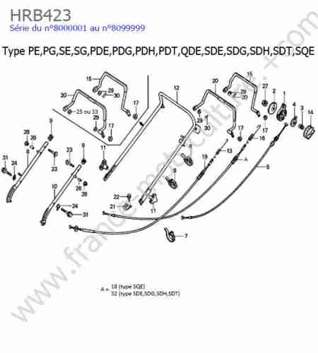 HONDA - HRB423 : Guidon -sauf sxe