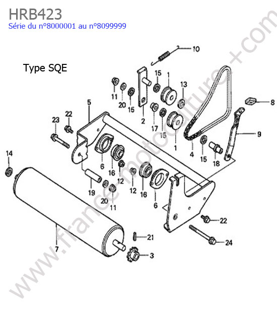 Rouleau - sqe HONDA HRB423