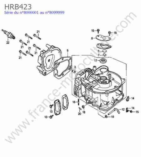 HONDA - HRB423 : Culasse / bloc moteur