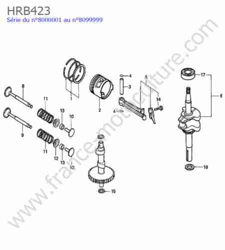 HONDA - HRB423 : Piston / vilebrequin