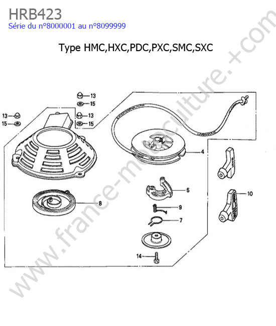 Lanceur 2 HONDA HRB423
