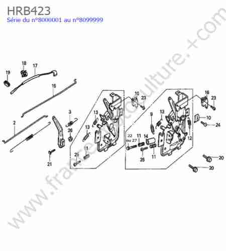 HONDA - HRB423 : Regulateur