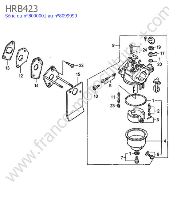 Carburateur HONDA HRB423