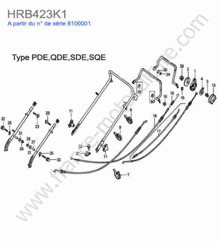 HONDA - HRB423K1 : Guidon - pde/qde/sde/sqe