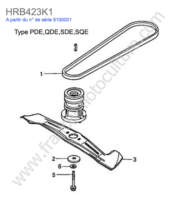 Lame - pde/qde/sde HONDA HRB423K1