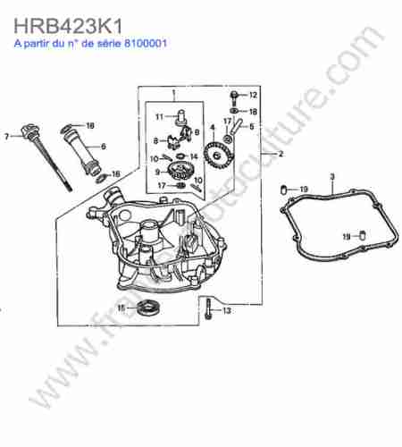 HONDA - HRB423K1 : Carter inferieur
