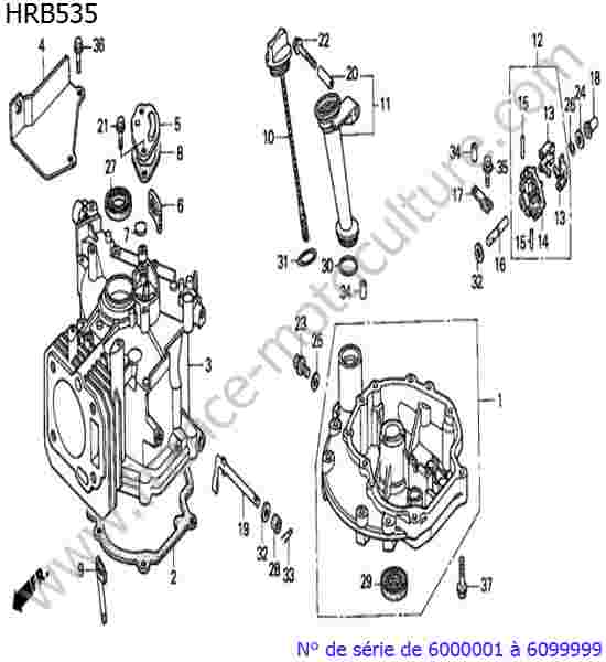HONDA - HRB535 : Bloc moteur