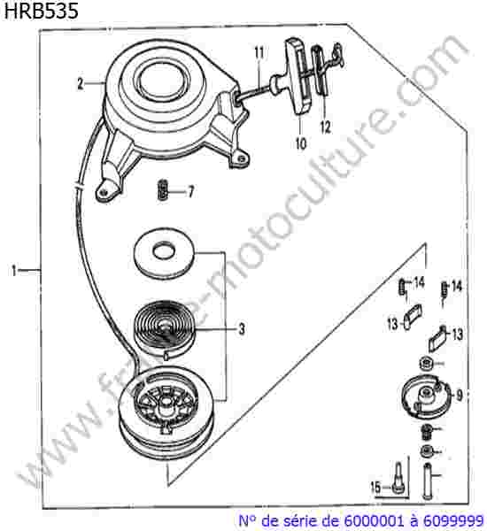 HONDA - HRB535 : Lanceur