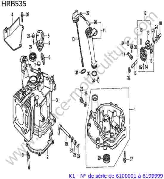 HONDA - HRB535K1 : Bloc moteur