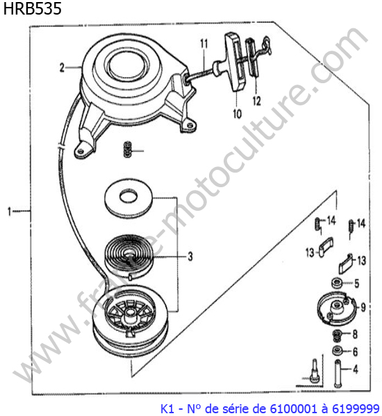Lanceur HONDA HRB535K1