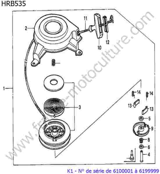 HONDA - HRB535K1 : Lanceur