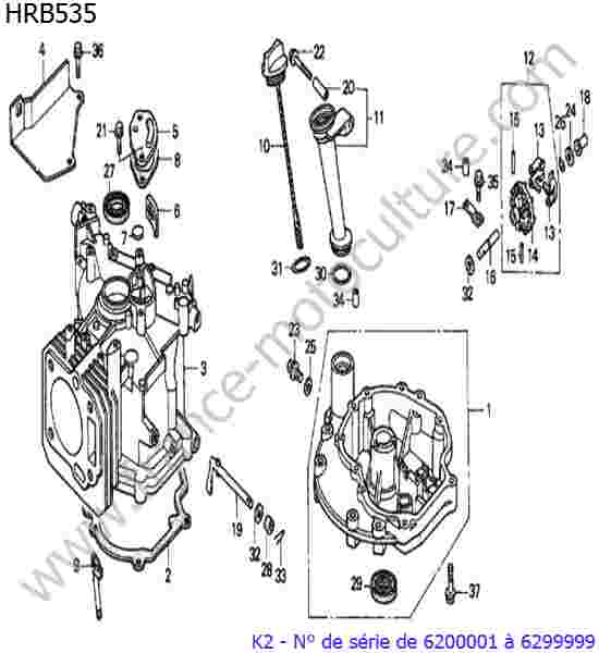 HONDA - HRB535K2 : Bloc moteur