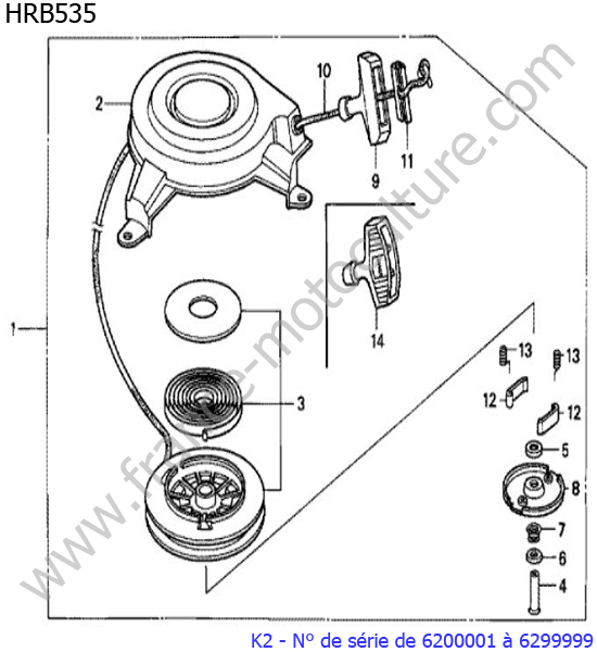 Lanceur HONDA HRB535K2