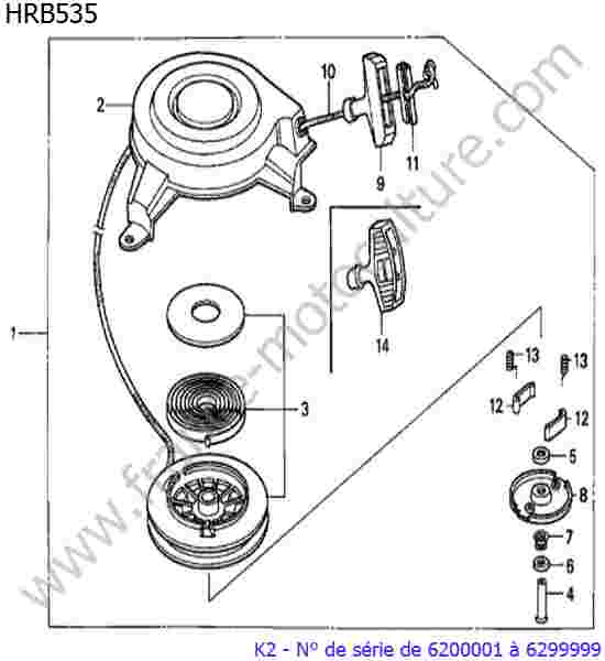 HONDA - HRB535K2 : Lanceur