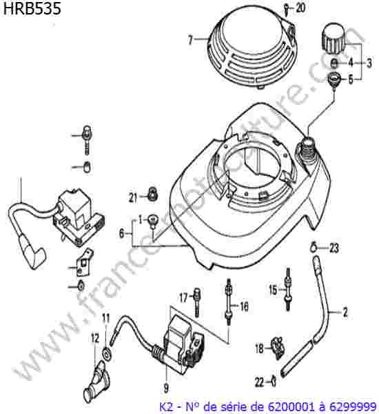 HONDA - HRB535K2 : Bobine reservoir