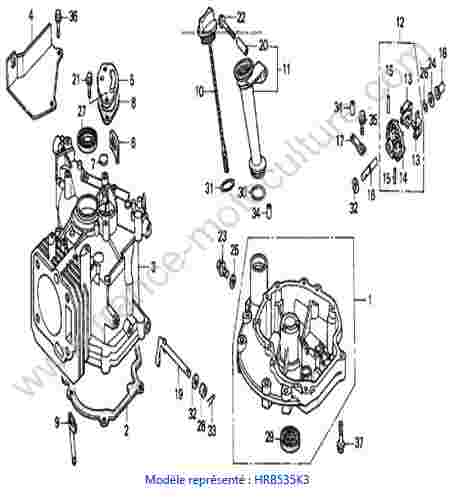 HONDA - HRB535K3 : Bloc moteur - K3