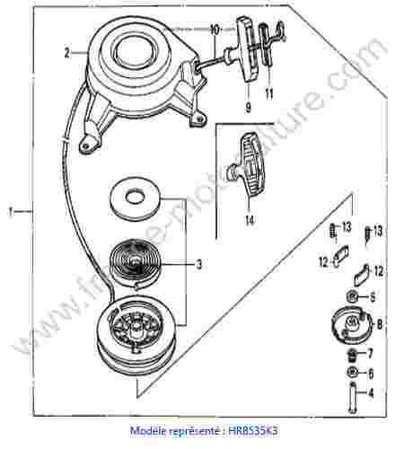 HONDA - HRB535K3 : Lanceur - K3