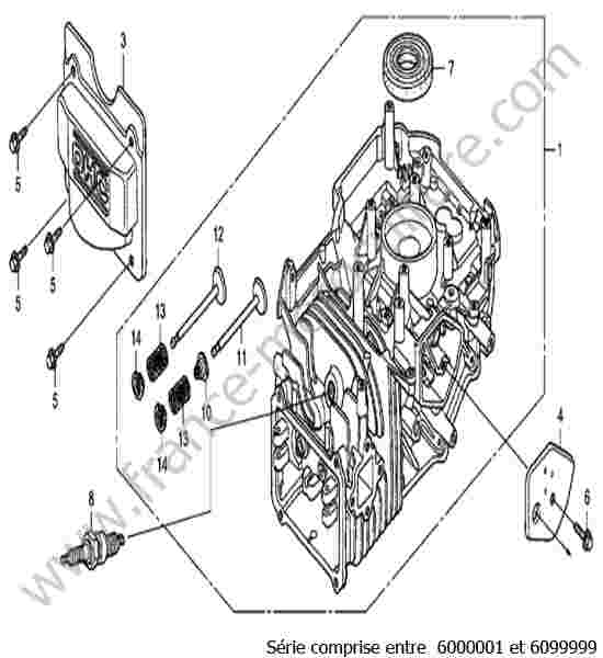 HONDA - HRB536 : Bloc moteur