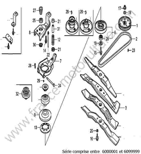 HONDA - HRB536 : Embrayage lame