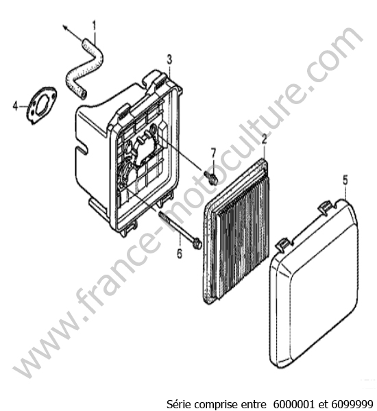Filtre air HONDA HRB536