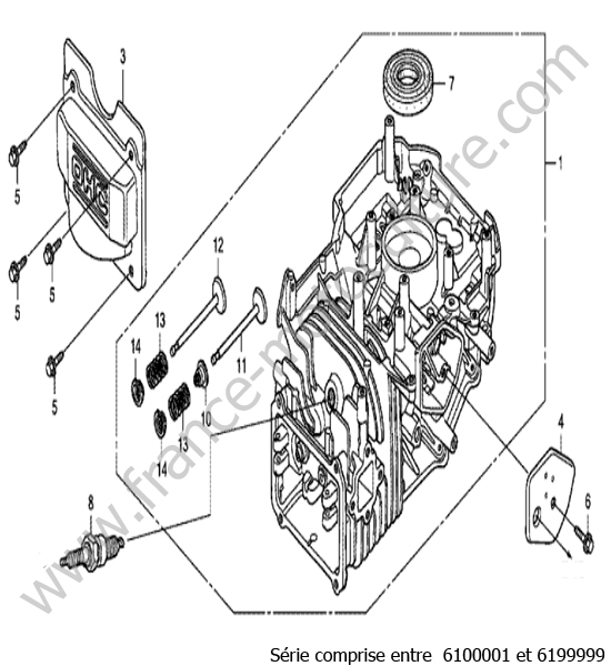 Bloc moteur HONDA HRB536C1