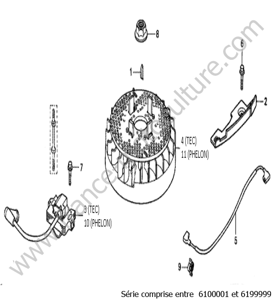 Allumage HONDA HRB536C1